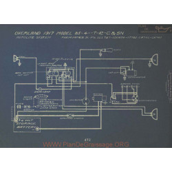 Willys Overland 85 4 T R C Sn Schema Electrique 1917 Autolite