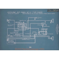 Willys Overland 85 4 T R C Sn Schema Electrique 1917 V2