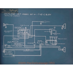 Willys Overland 85 4 T R C Sn Schema Electrique 1917