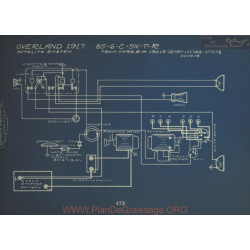 Willys Overland 85 6 C Sn T R Schema Electrique 1917 Autolite