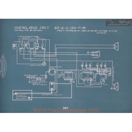 Willys Overland 85 6 C Sn T R Schema Electrique 1917 V2