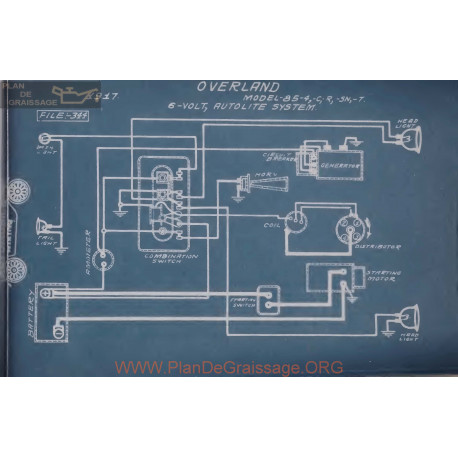 Willys Overland 85 C R Sn T Schema Electrique 1917 Autolite