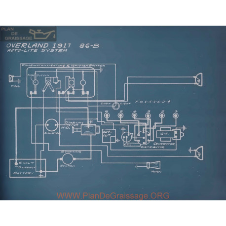 Willys Overland 86 B Schema Electrique 1911