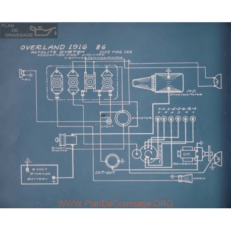 Willys Overland 86 Dixie Mag Ign Schema Electrique 1916