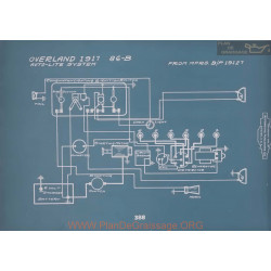 Willys Overland 86b Schema Electrique 1917