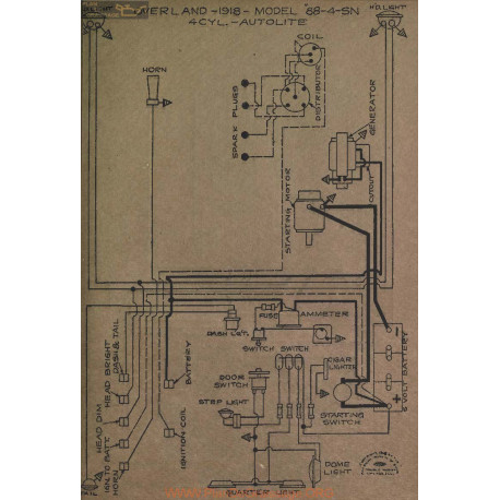 Willys Overland 88 4cyl Schema Electrique 1918 Autolite