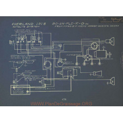 Willys Overland 90 Sn Pld R O Schema Electrique 1918 Autolite