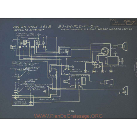 Willys Overland 90 Sn Pld R O Schema Electrique 1918 Autolite