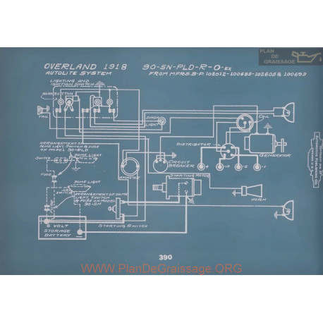 Willys Overland 90 Sn Pld R O Schema Electrique 1918 V2