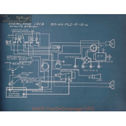 Willys Overland 90 Sn Pld R O Schema Electrique 1918