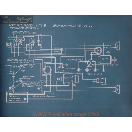 Willys Overland 90 Sn Pld R O Schema Electrique 1918