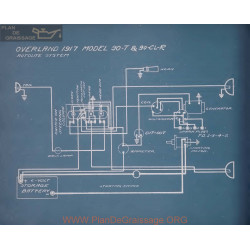 Willys Overland 90 T Cl R Schema Electrique 1917