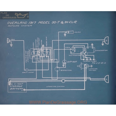 Willys Overland 90 T Cl R Schema Electrique 1917