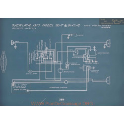 Willys Overland 90t 90cl 90r Schema Electrique 1917