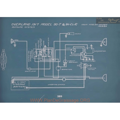 Willys Overland 90t 90cl 90r Schema Electrique 1917