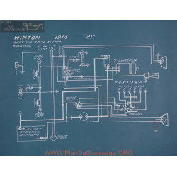 Winton 21 Schema Electrique 1914