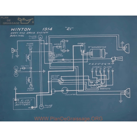 Winton 21 Schema Electrique 1914