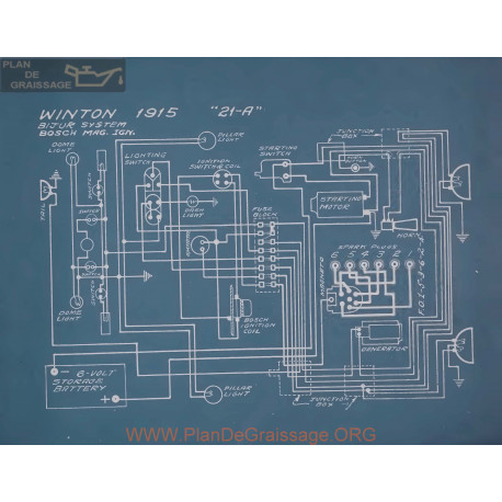 Winton 21a Schema Electrique 1915