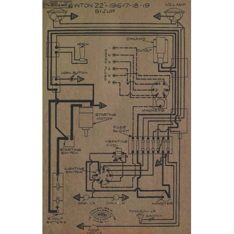 Winton 22 Schema Electrique 1916 1917 1918 1919 Bijur