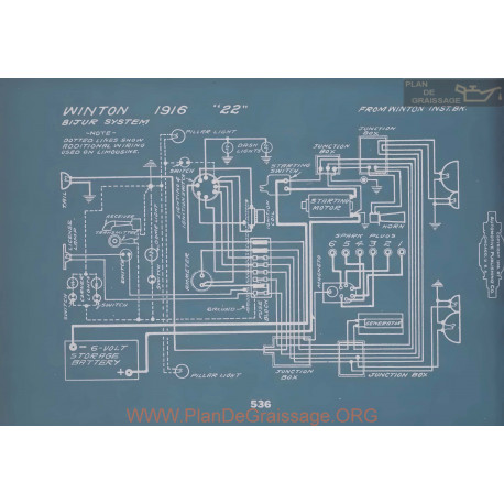 Winton 22 Schema Electrique 1916 V2