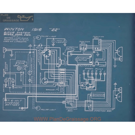 Winton 22 Schema Electrique 1916