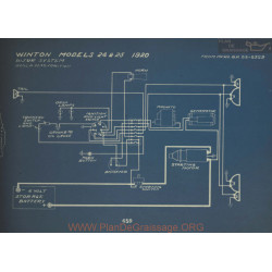 Winton 24 25 Schema Electrique 1920 Bijur