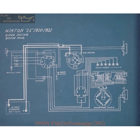 Winton 25 Schema Electrique 1920 1921