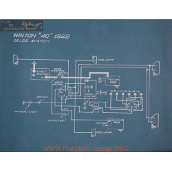 Winton 40 Schema Electrique 1922