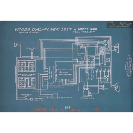 Woods Dual Power 1600 Schema Electrique 1917