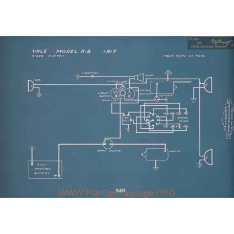 Yale K8 Schema Electrique 1917