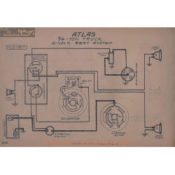 Atlas Ton Truck 6voltt Schema Eelctrique Remy