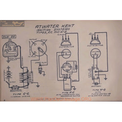 Atwater Kent Cc K2 Schema Electrique Ignition