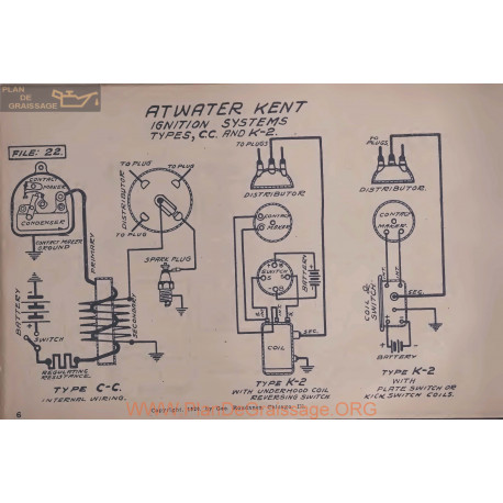 Atwater Kent Cc K2 Schema Electrique Ignition