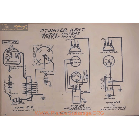 Atwater Kent Cc K2 Schema Electrique Ignition