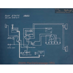 Bay State Schema Electrique 1922