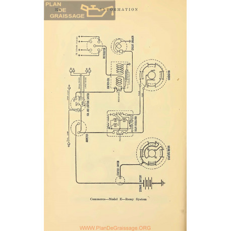 Commerce E Schema Electrique Remy