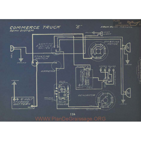 Commerce Truck E Schema Electrique Remy