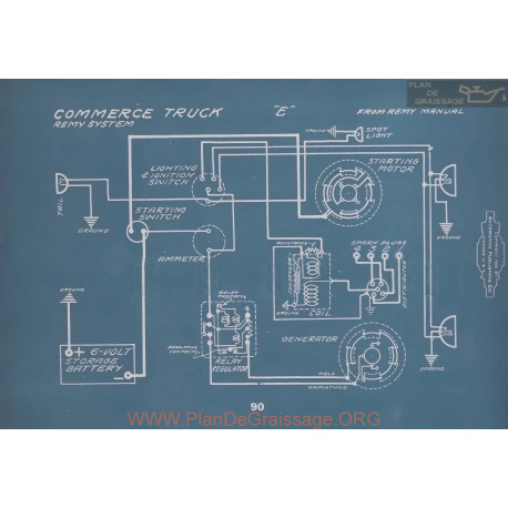 Commerce Truck E Schema Electrique