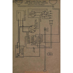 Dixie 2200 Hickory Trucks Schema Electrique 1916 1917 1918 Dyneto