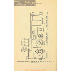 General Motors 15 25 26 30 31 40 41 70 71 100 101 Schema Electrique 1917 Delco