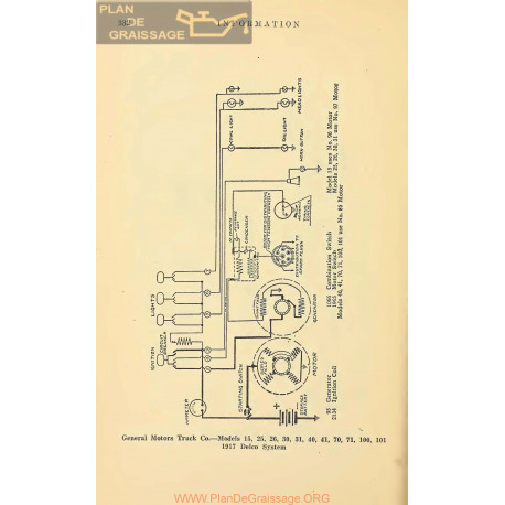General Motors 15 25 26 30 31 40 41 70 71 100 101 Schema Electrique 1917 Delco