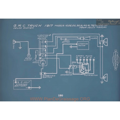 Gmc Truck 15 25 26 30 31 40 41 70 71 100 101 Schema Electrique 1917