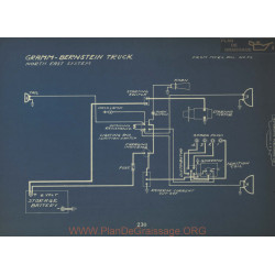 Gramm Bernstein Truck Schema Electrique North East