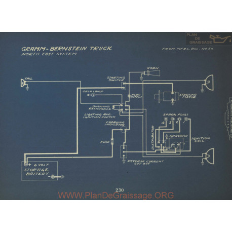 Gramm Bernstein Truck Schema Electrique North East