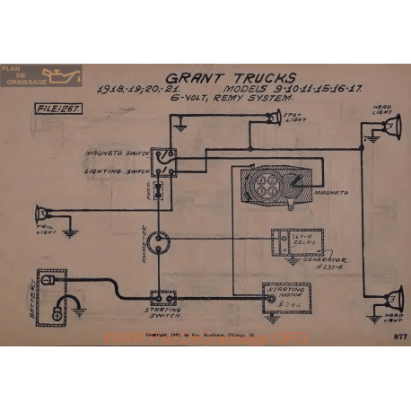 Grant Trucks 9 10 11 15 16 17 6volt Schema Electrique 1918 1919 1920 1921 Remy