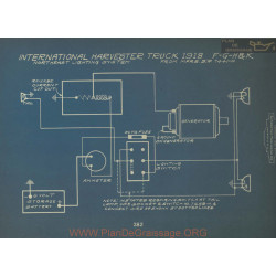 International Harvester Truck F G H K Truck Schema Electrique 1918 North East