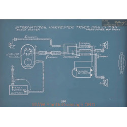 International Harvester Truck F H Schema Electrique 1916 1917