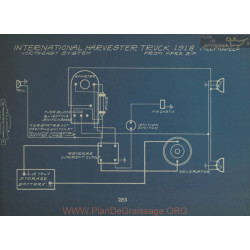 International Harvester Truck Schema Electrique 1918 North East