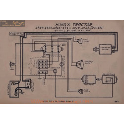 Knox Tractor 6volt Schema Electrique 1914 1915 1916 1917 1918 1919 1920 1921 Bijur