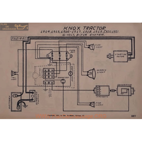 Knox Tractor 6volt Schema Electrique 1914 1915 1916 1917 1918 1919 1920 1921 Bijur